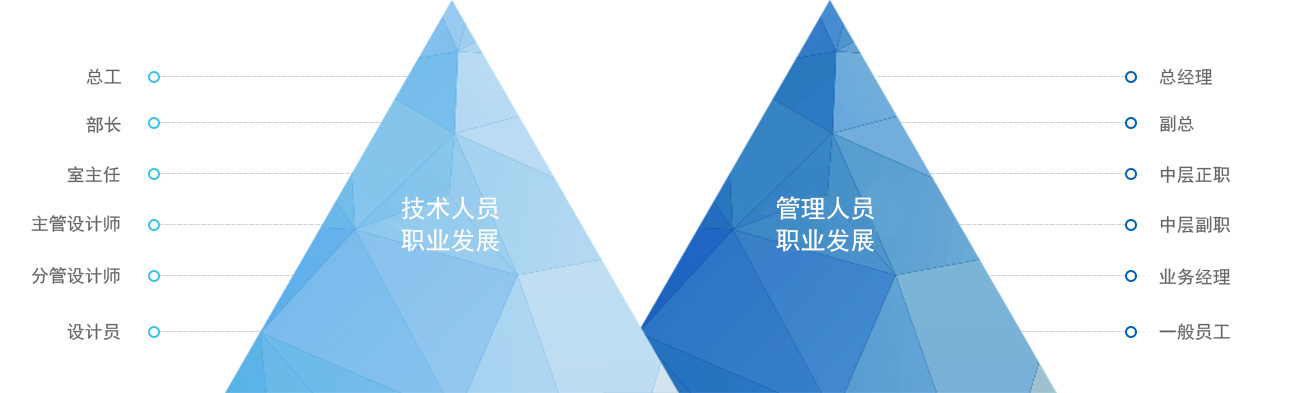 luck18xinli(�й���)-�ٷ���վ