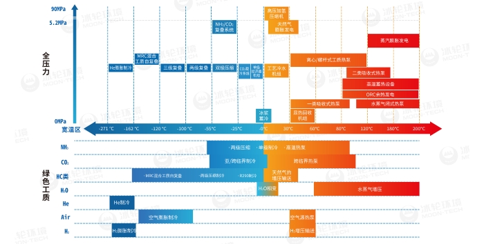 luck18xinli(�й���)-�ٷ���վ