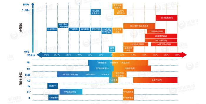 luck18xinli(�й���)-�ٷ���վ