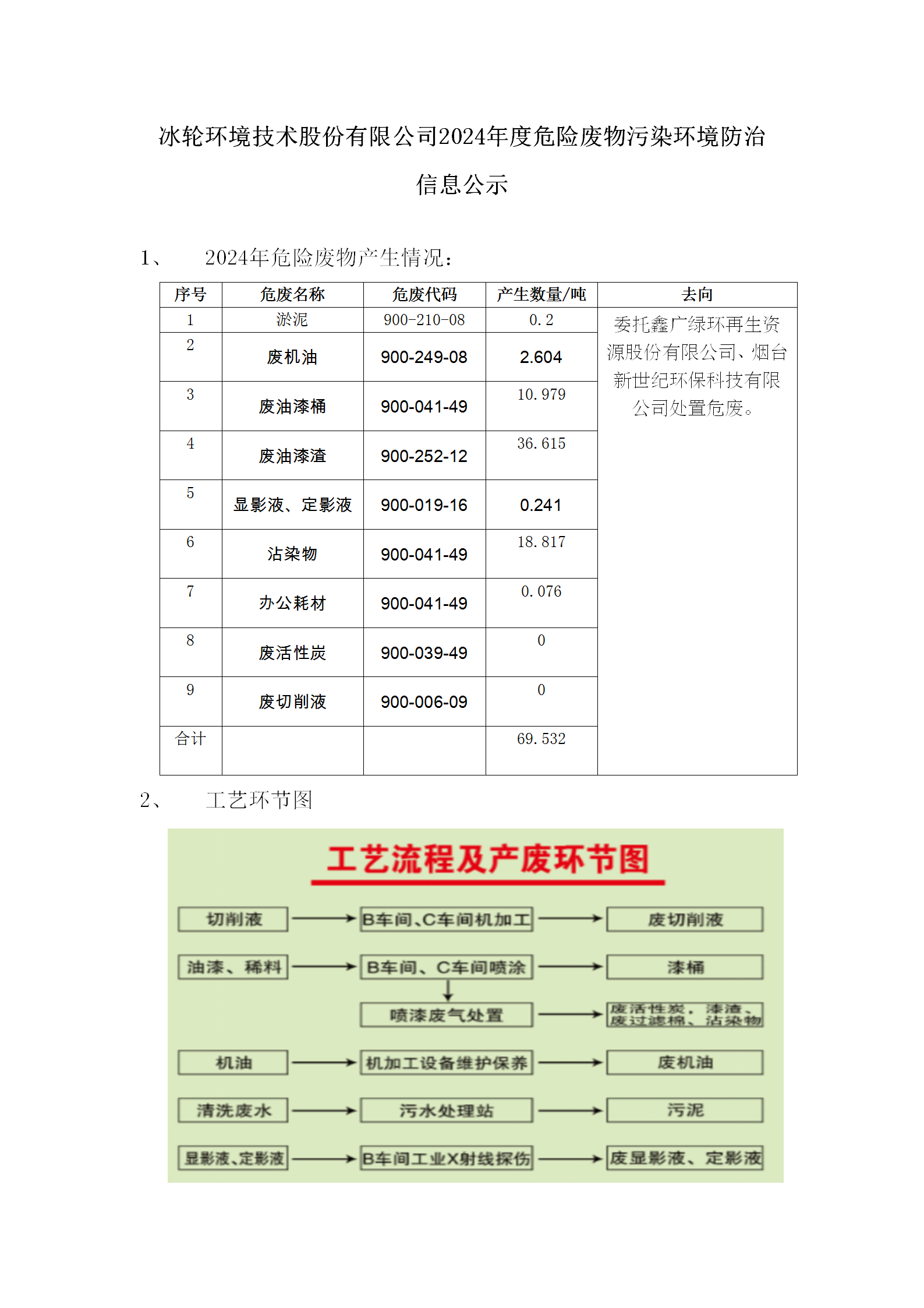 luck18xinli(�й���)-�ٷ���վ