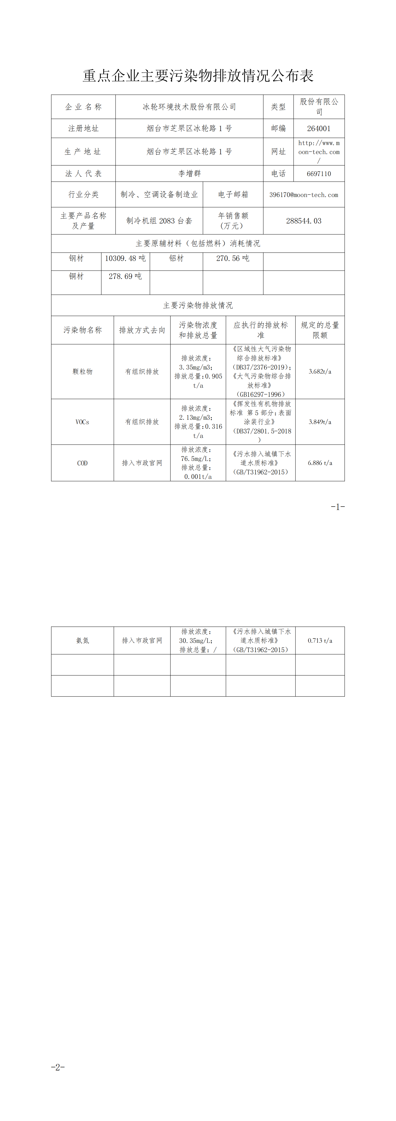 luck18xinli(�й���)-�ٷ���վ